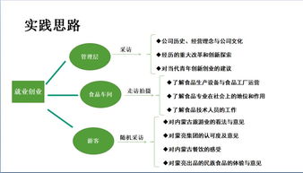 蒙古文化魂 亮行食品心——深耕经营性互联网文化的精神脉络
